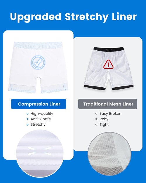 Maamgic Men's Swim Trunks - 2 in 1 7 Inch Board Shorts for Ultimate Comfort & Style
