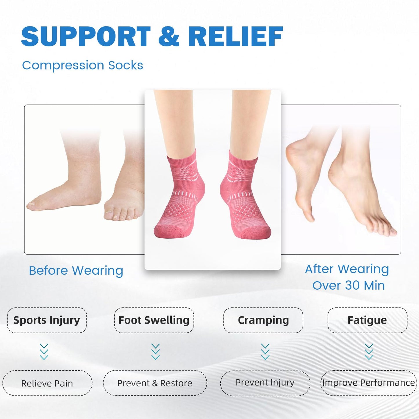IRAMY Compression Socks for Women Men Cushioned Athletic Running Socks with Ankle Support Plantar Fasciitis Relief 5 Pairs