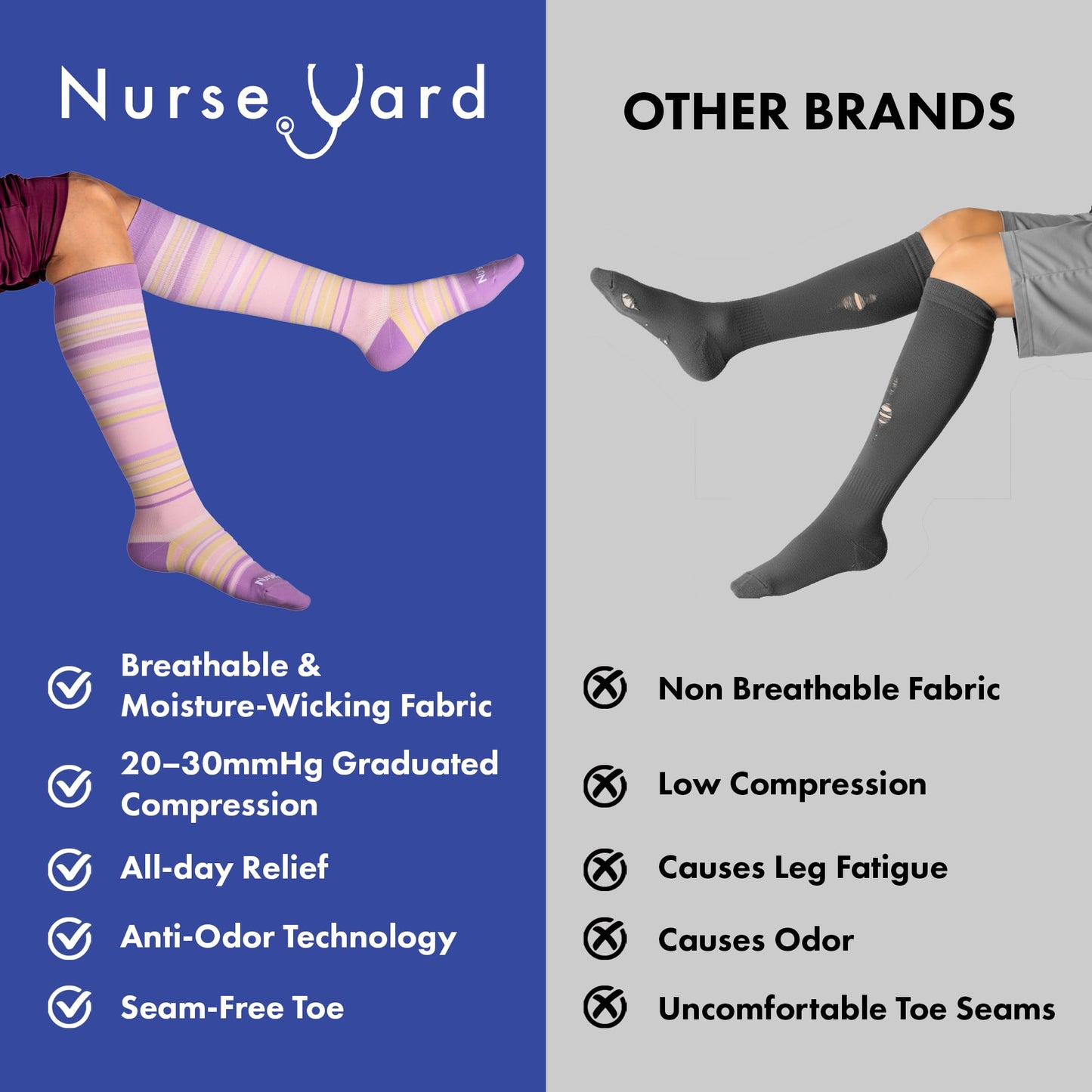 Nurse Yard Compression Socks for Nurses - Women & Men - 20-30mmHg Graduated Compression, Zero-Toe Compression, For Medical Staff, Nursing, Athletic Support Such As Running, Cycling, Hiking - 1 Pair