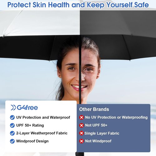 G4Free Large Travel Umbrella - UPF 50+ UV Protection, Windproof, 46 Inch, Auto Open/Close