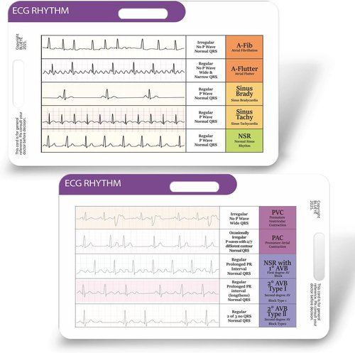 EKG Rhythm Interpretation Card - Quick ECG Reference Guide with 3X Magnifier & Badge Holder | Durable Plastic, Upgraded Text