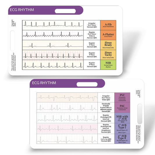 EKG Rhythm Interpretation Card-with 3X Pocket Magnifier &Badge Holder- Quick ECG Reference Guide for KardiaMobile- Durable Plastic-Nurse Gifts-for Horizontal & Vertical-2 Cards Upgraded Bigger Text