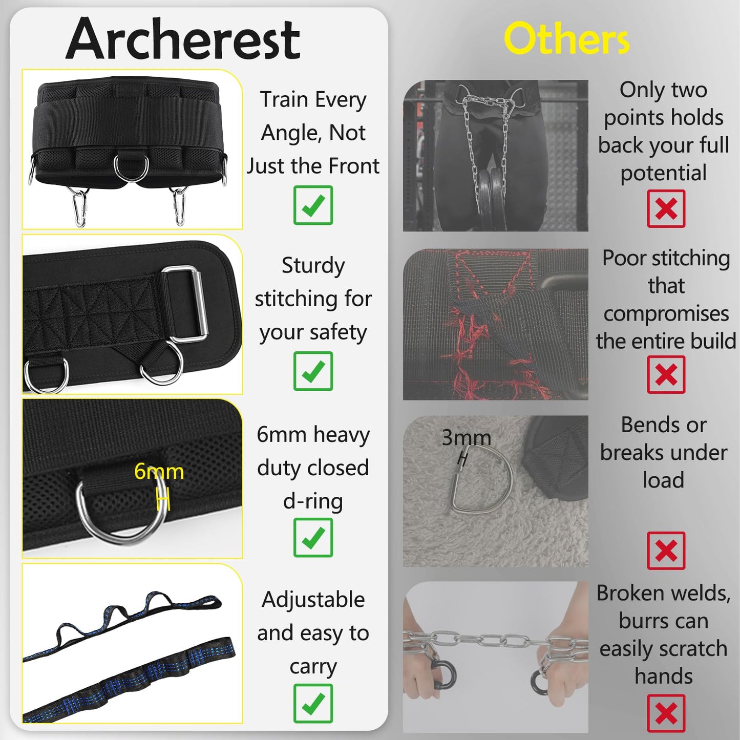 5 D-Rings Weightlifting Belt & Dip Belt with Adjustable 8- Loop 30.7" Nylon Strap, Weighted Gym Belts for Pull Up, Dips,Squat, Powerlifting & Deadlift, Weight Lifting Belt with Structured Back Support