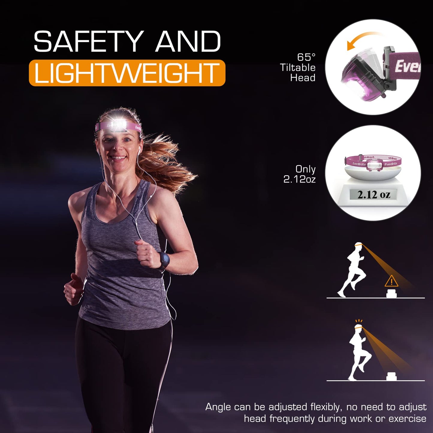 EverBrite 6-Pack LED Flashlight and 2-Pack LED Headlamp
