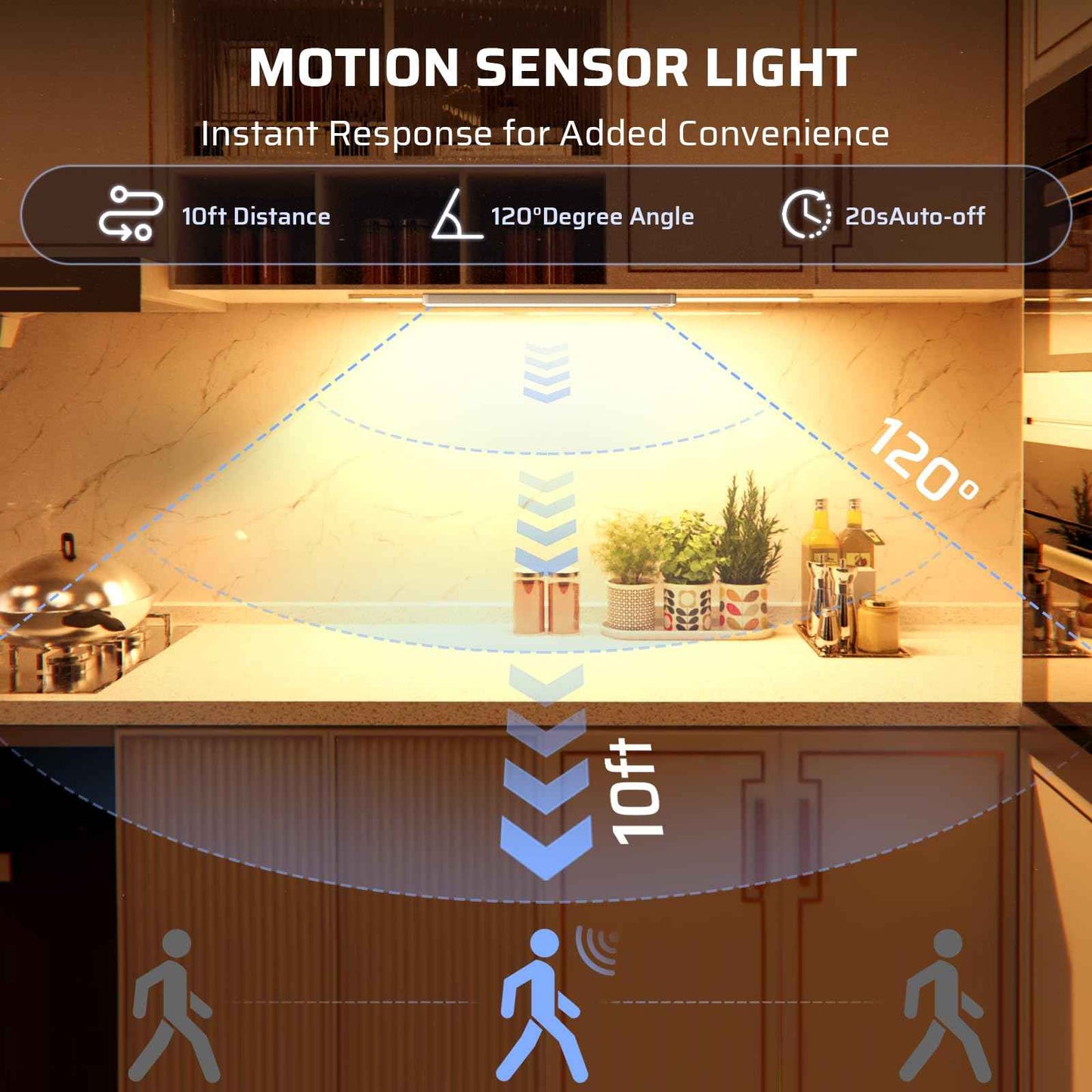 LUMIJOLI 2 Pack Under Cabinet Lighting Wireless 10inch LED Motion Sensor Magnetic Light 2200maAh Rechargeable Indoor Closet Lights for Kitchen, Stairs Warm White