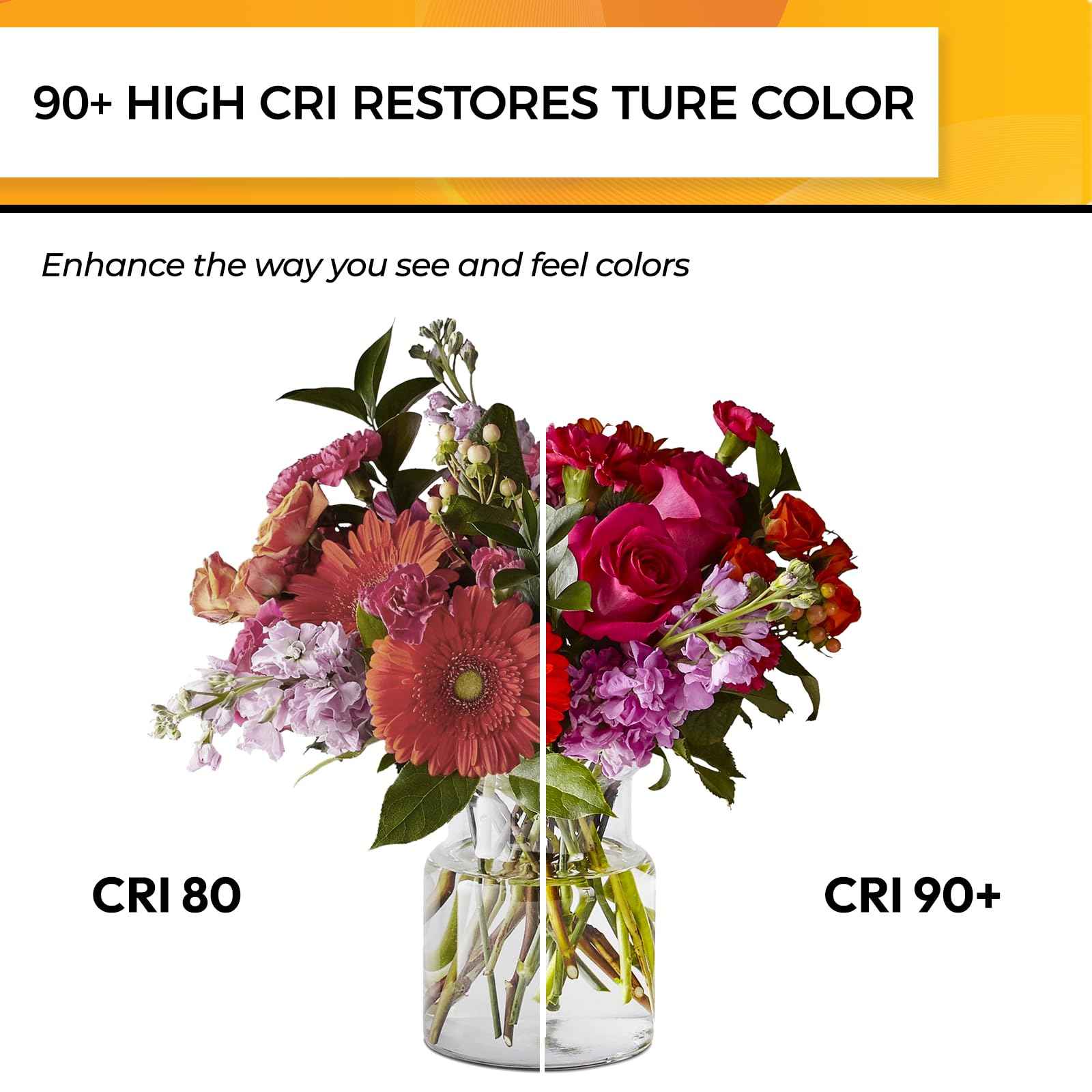 Hizashi LED Frosted Candelabra Light Bulbs, E12 LED Bulb 40W Equivalent, Dimmable, 2700K Warm White Chandelier Light Bulbs, 90+CRI, 450LM, Flame Tip CA10, UL Listed, 6 Pack