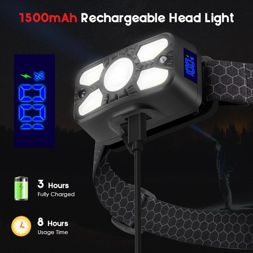 Elmchee Rechargeable Headlamp 2 Pack, 2500 Lumen Bright 5 LED Headlight, 7 Modes Adjustable Motion Sensor, USB-C Waterproof Head Flashlight, Outdoor Hiking Camping Fishing (5 Led Headlamp)