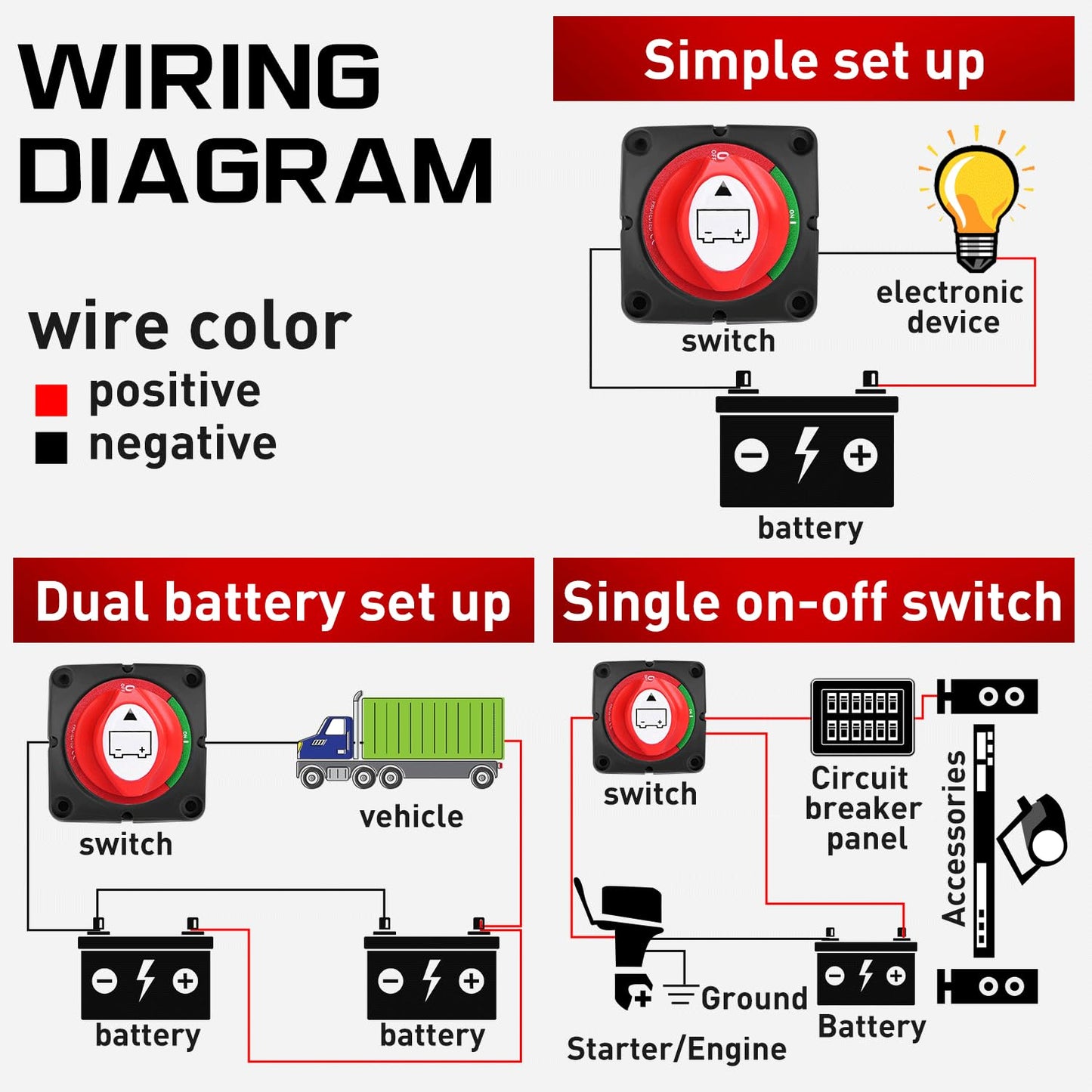 Nilight 600A Battery Switch - Heavy Duty 12V/24V/48V Power Cut Master Disconnect for Truck, RV, Marine, Yacht