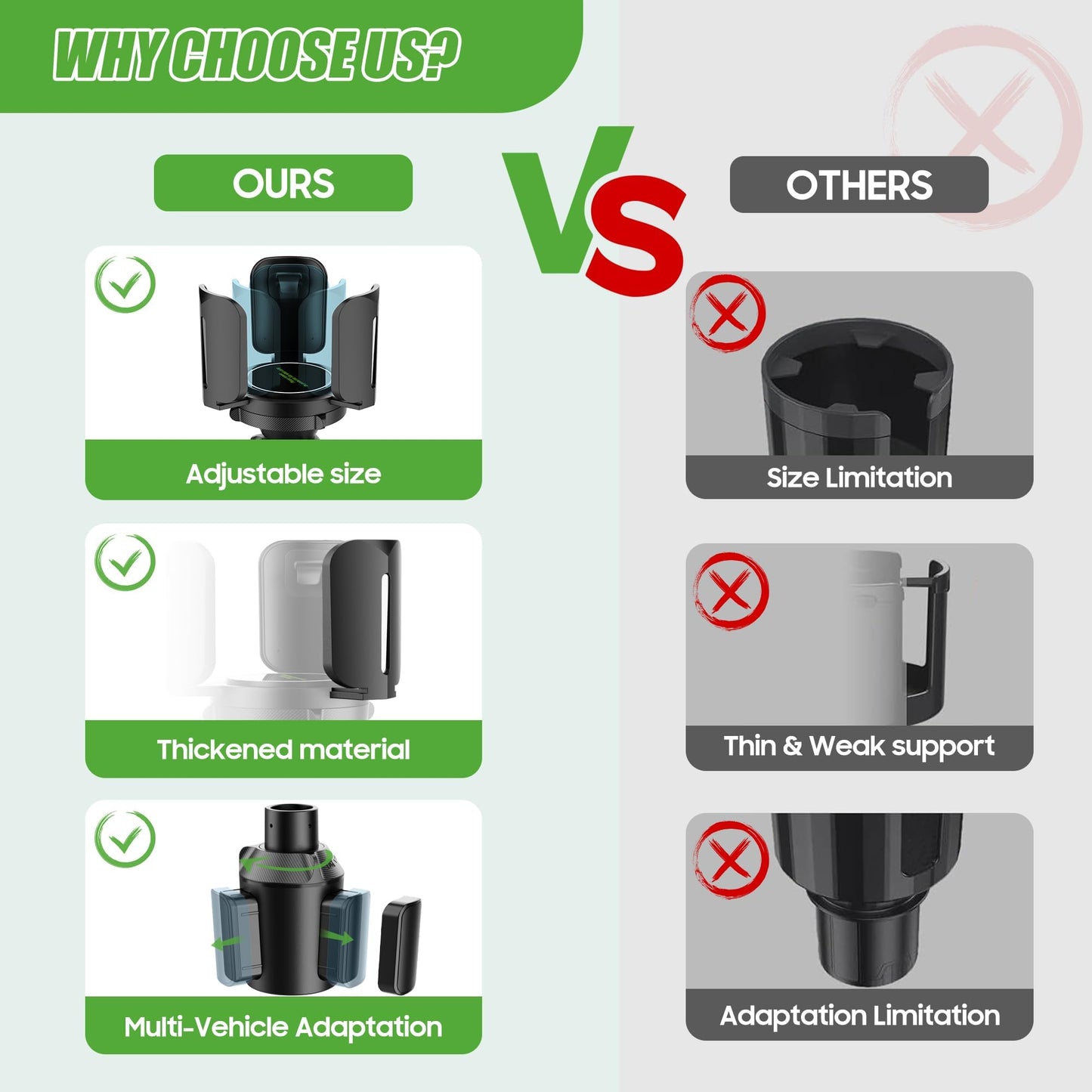 10L0L Upgraded 64oz Large Cup Holder Expander for Car, Expandable Cup Holder Adapter with Adjustable Base, Universal Compatible with Yeti, Hydro Flasks, Owala, Other Big Bottles Mugs Drinks