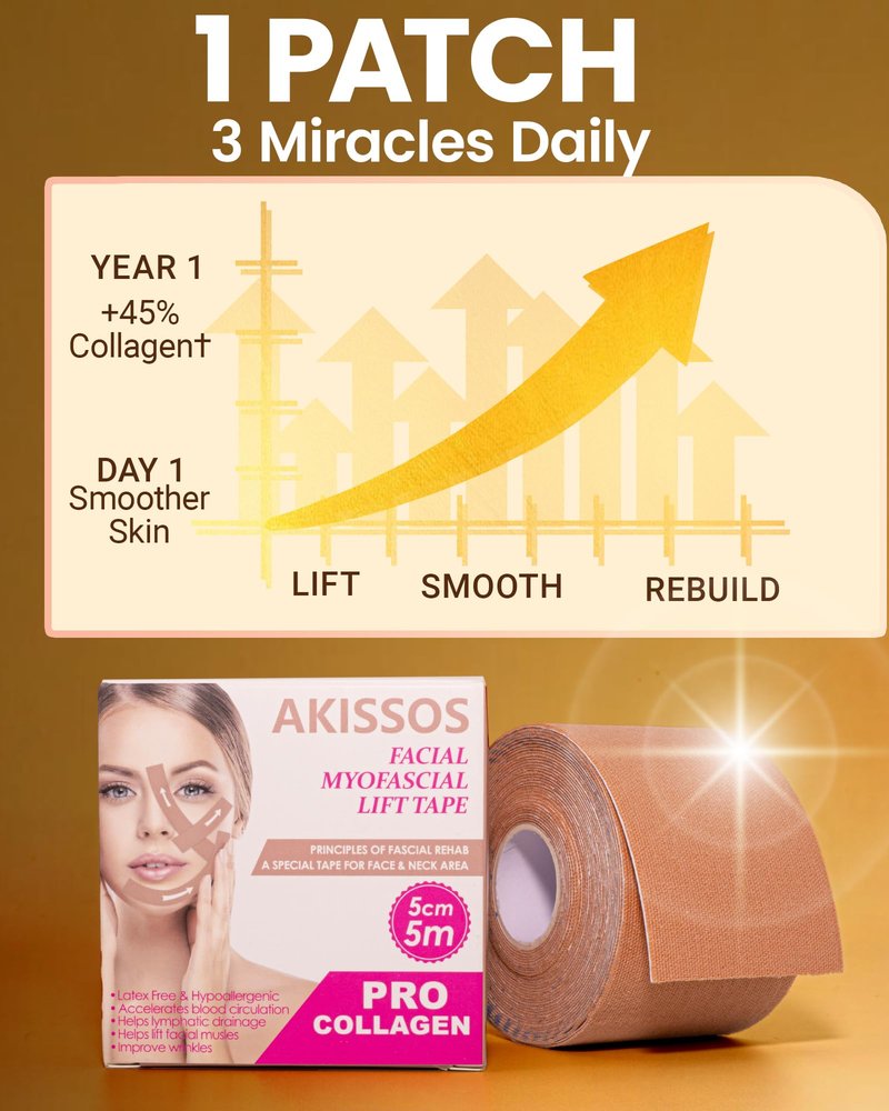 Collagen Face Tape - Akissos Gen II 3 in 1 Full Facial Wrinkle Patches, Facial Tape for Wrinkles Overnight, Smile Lines, Forehead, Frown 11, Eye & Neck, Versatile Face Lift Tape 5cm*500cm