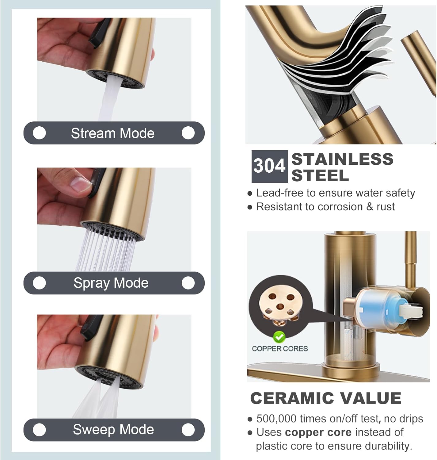 Stainless Steel Kitchen Faucet Combo with Water Filter - Brushed Nickel Sink Faucet for RO Systems