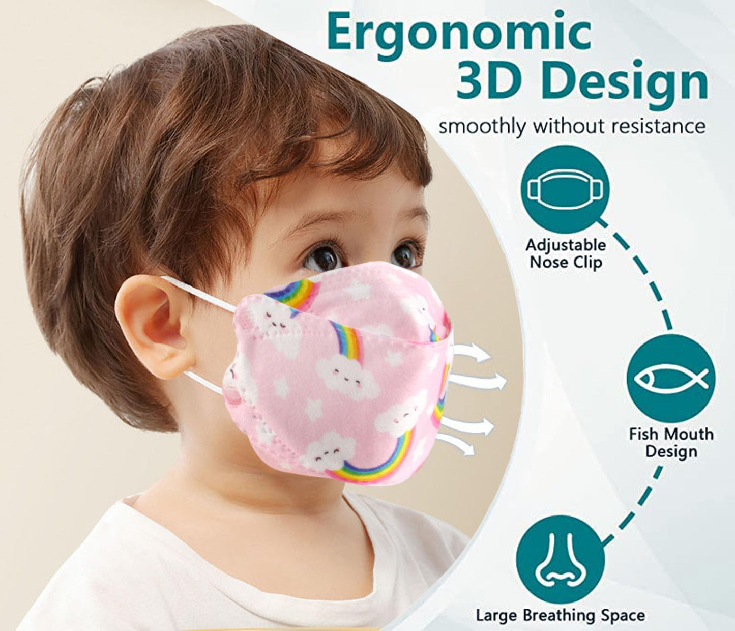 Face Mask for Kids 50 PCS, 4 Layer Disposable Face Masks with Designs for Children, Cute Face Masks, Clouds Print