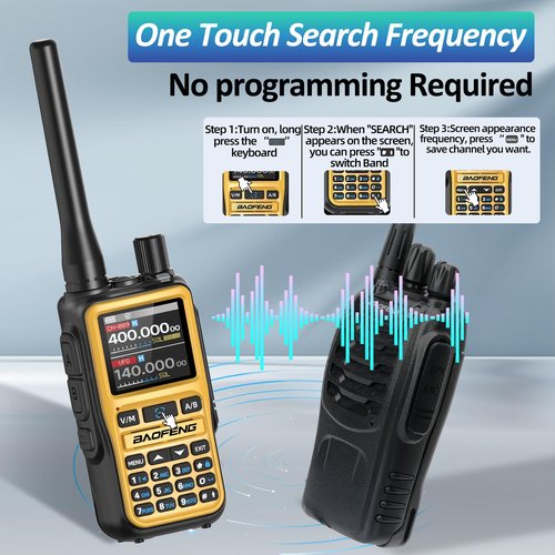 Baofeng Radio UV-5R Mini Ham Radio Long Range Handheld Two Way Radio Dual PTT NOAA Weather Radio Rechargeable Walkie Talkies APP Programming Copy Frequency 999CH USB-C Charging Survival Radio