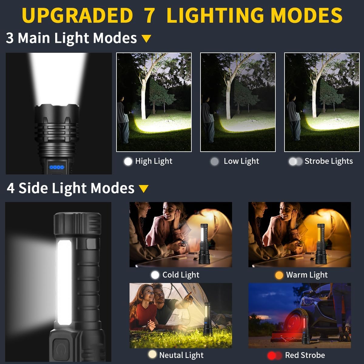 ZioeYiue Rechargeable Flashlights - Super Bright 7-Mode Tactical LED Flashlight | 4-Pack for Camping & Emergencies