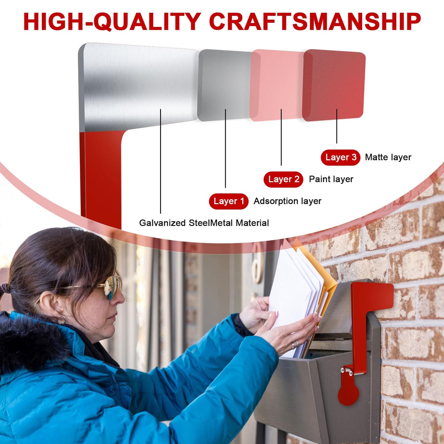 Galvanized Steel Folding Wall Mount Mailbox Flag, 180° Rotating Mailbox Flag for Unique Mailboxes, Stick On Mailbox Flag Mailbox Replacement Flag Kit, Tool Free Installation