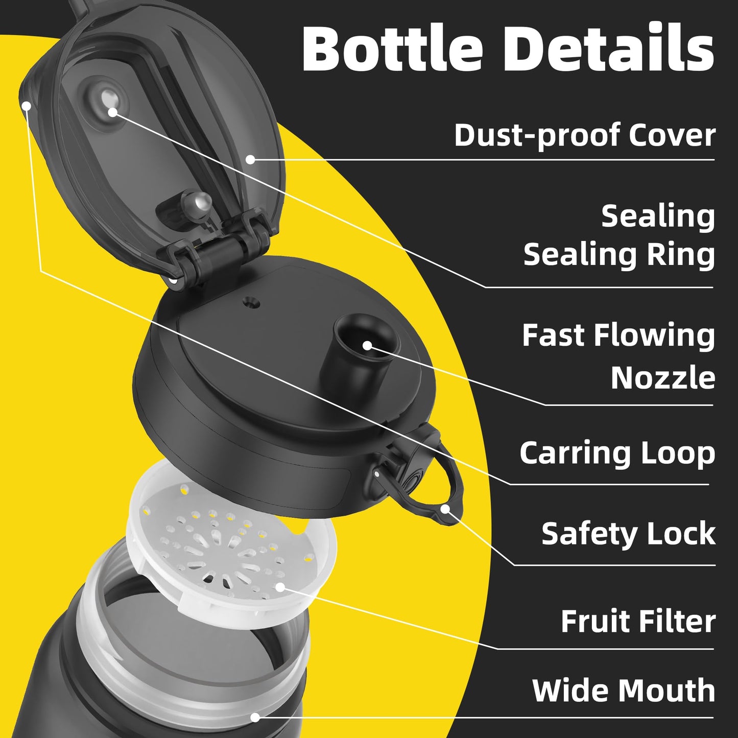OLDLEY 32 oz Water Bottle, Motivational Water Bottle with Time Marker, Sports Water Bottle With Strap, Leakproof & BPA Free Large Water Bottles for School, Gym, Travel, Outdoor, Tritan,Black