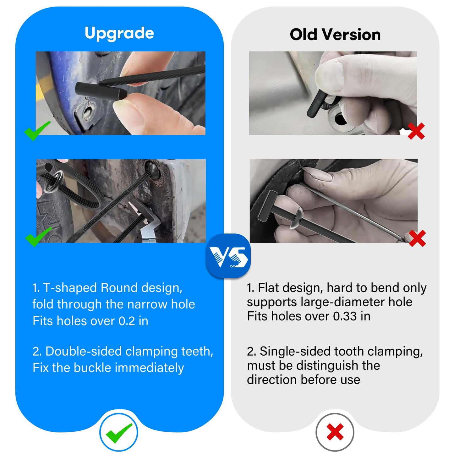 QINGLER 100PCS Nylon Universal Cable Tie Buckle, Upgrade Both-side Self-Locking Zip Tie Clips, Auto Parts Fastener for Car Fender Trunk Repair, Bumper Retainer, Wire Bundling