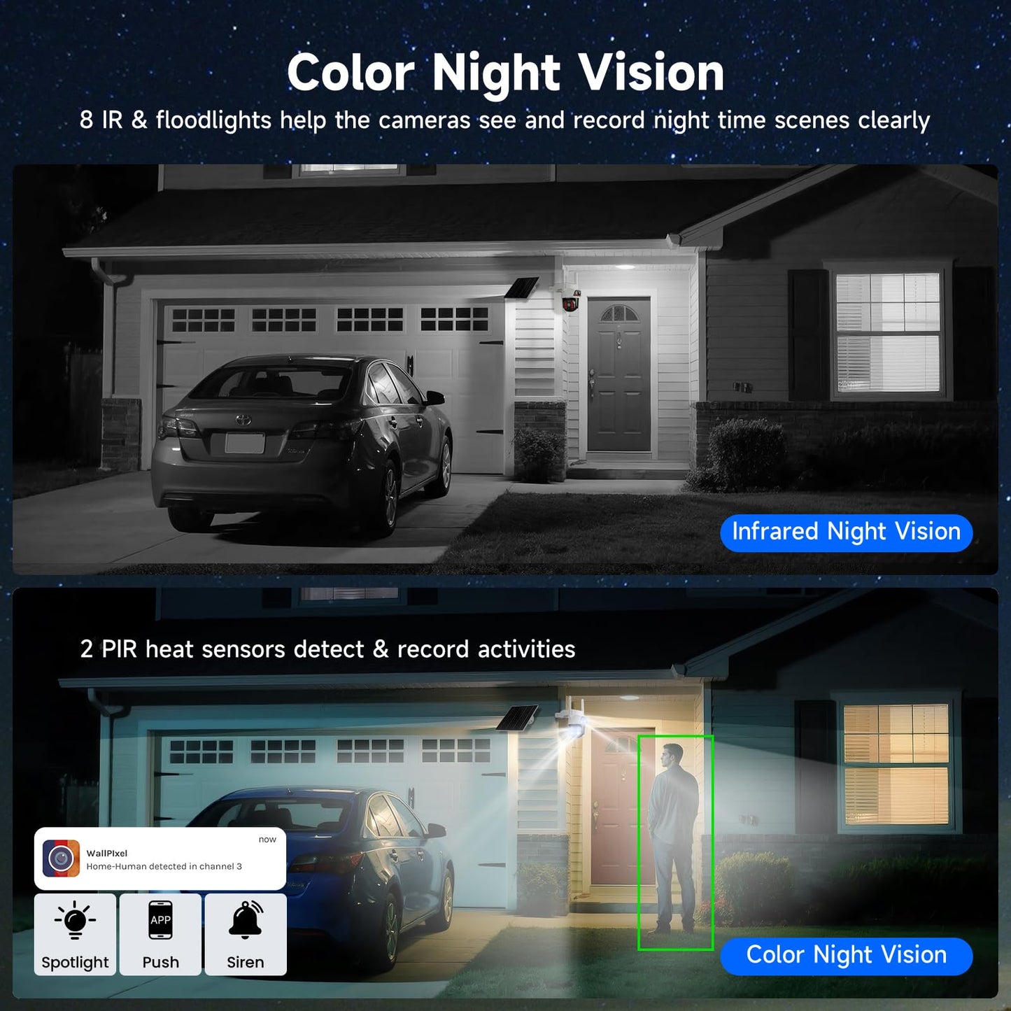 VeryFocal Dual Lens Solar Camera Wireless Outdoor, 2.4GHz/5GHz WiFi Connectivity for Home Security, 4MP QHD 360° PTZ Cameras, PIR Motion Detection, Color Night Vision, IP66