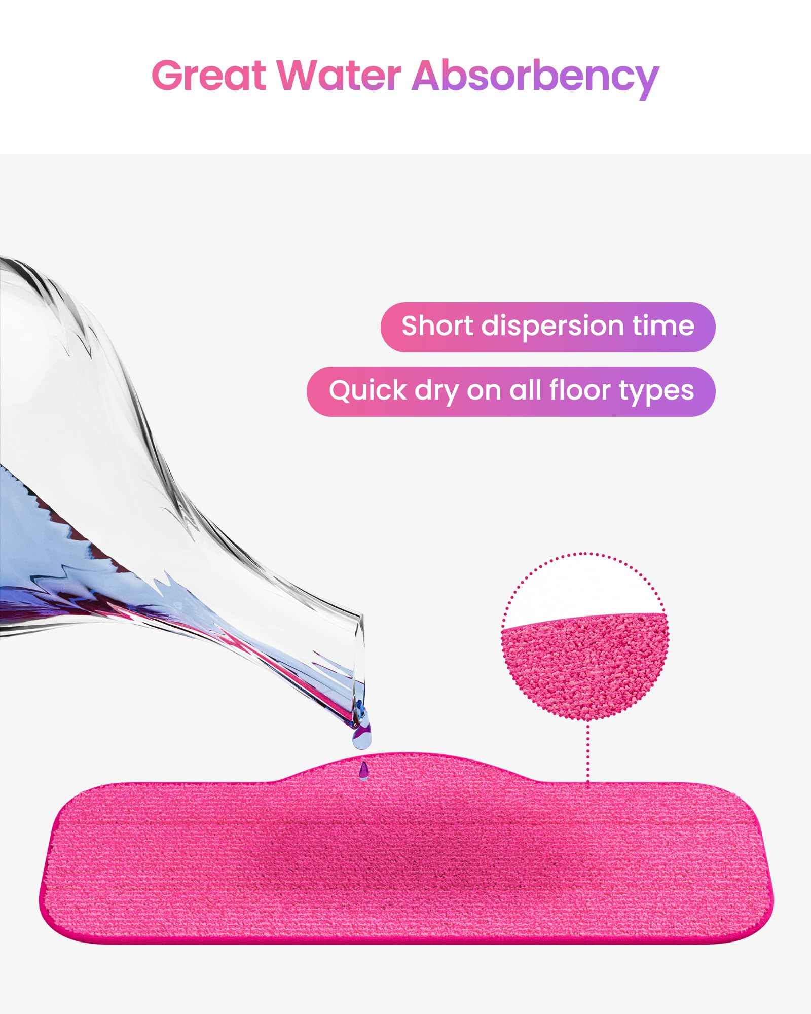 Schenley 6-Pack Microfiber Pads for Steam Mop Cleaner, Washable and Reusable Replacement Mop Pads, Accessories Compatible Steam Mop SLFCSM064 & SLFCSM063