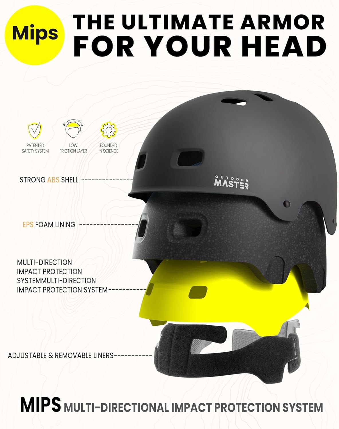 OutdoorMaster MIPS Skateboard Helmet - Lightweight, Ventilated Design for Multi-Sport Use | Two Removable Liners