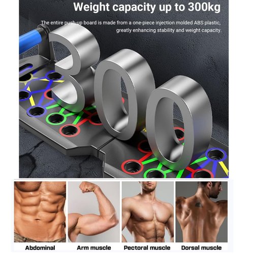 Home Workout Equipment Multi-Functional Pushup Stands System Fitness Floor Chest Muscle Exercise Professional Equipment Burn Fat Strength Training Arm Men & Women Weights (new no Rubber Wrap)