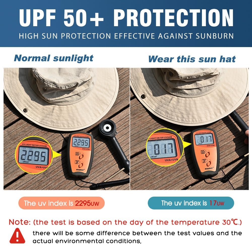 Comhats Sun Hat with Neck Flap for Men, UPF 50+ Wide Brim Cooling Oversized