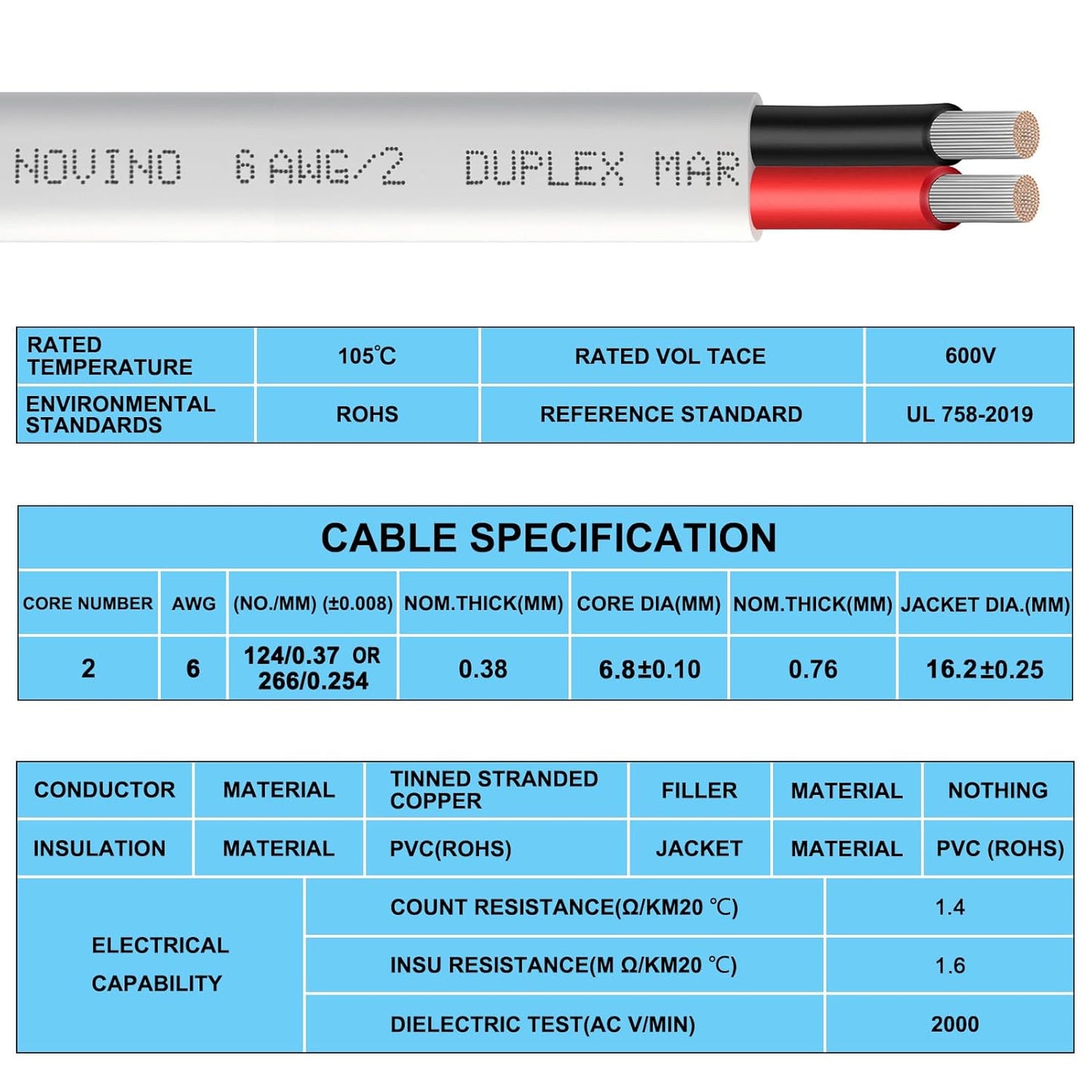 6 Gauge Marine Wire - 30ft Duplex Heavy Duty Tinned Copper Cable for Boat, RV & Trailer