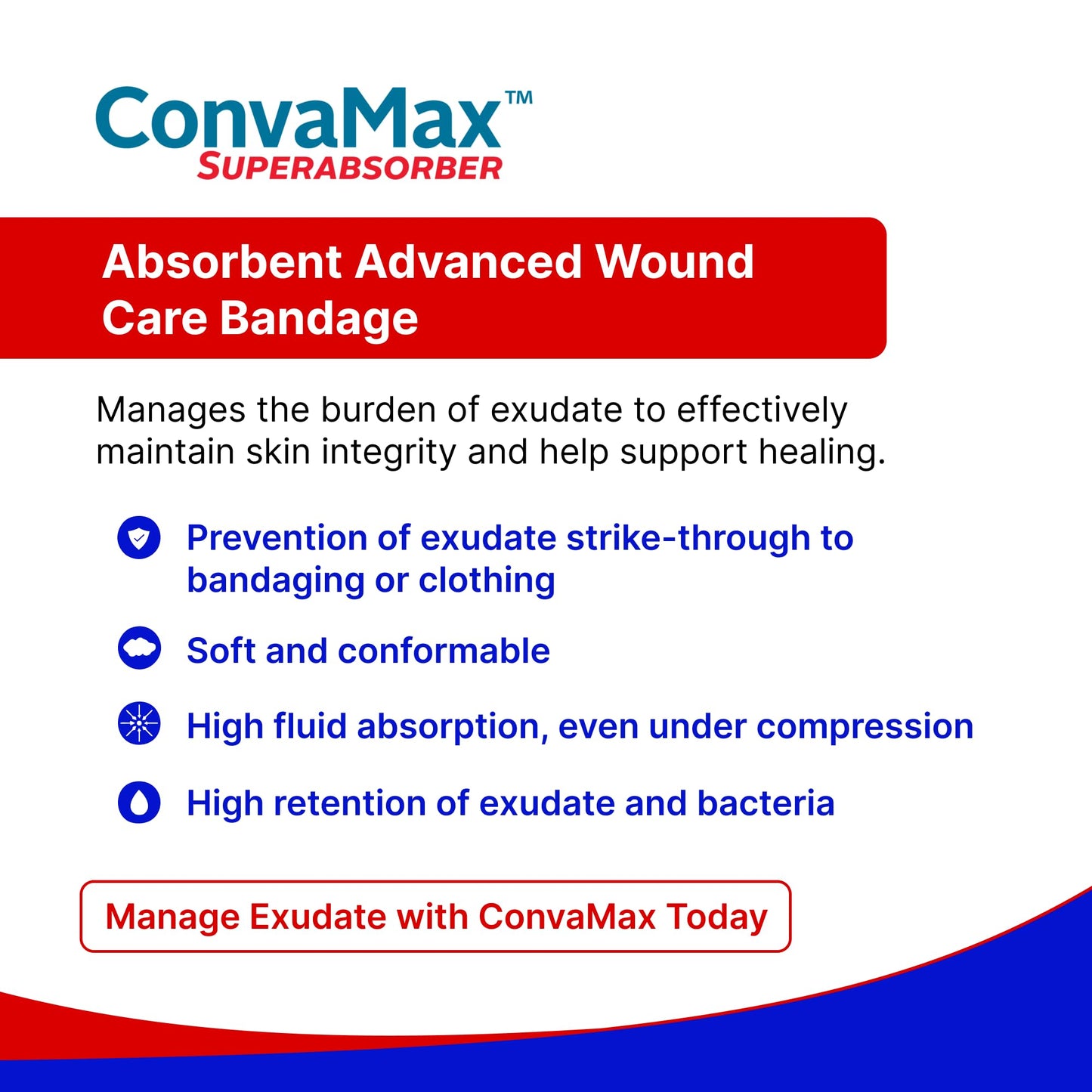 ConvaTec ConvaMax Superabsorber Non-Adhesive 4"x4" Soft Absorbent Wound Dressing with High Fluid Retention, 422567, Box of 10
