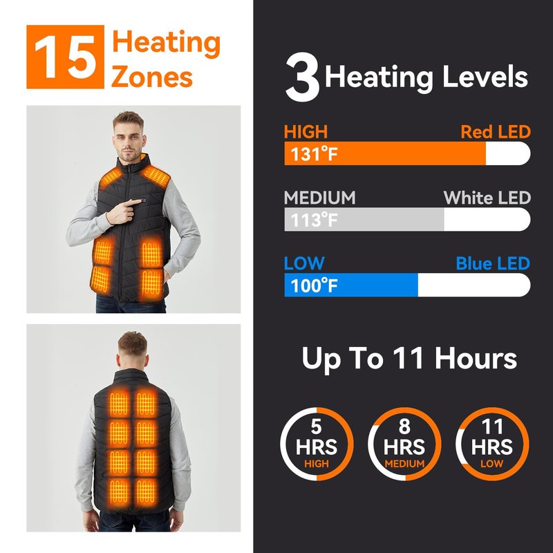 Cosy Life Heated Vest for Men with 20000mAh Battery Pack and 15 Heating Zones, Up to 11 Hours of Heat, Lightweight for Hunting, Hiking & Golf