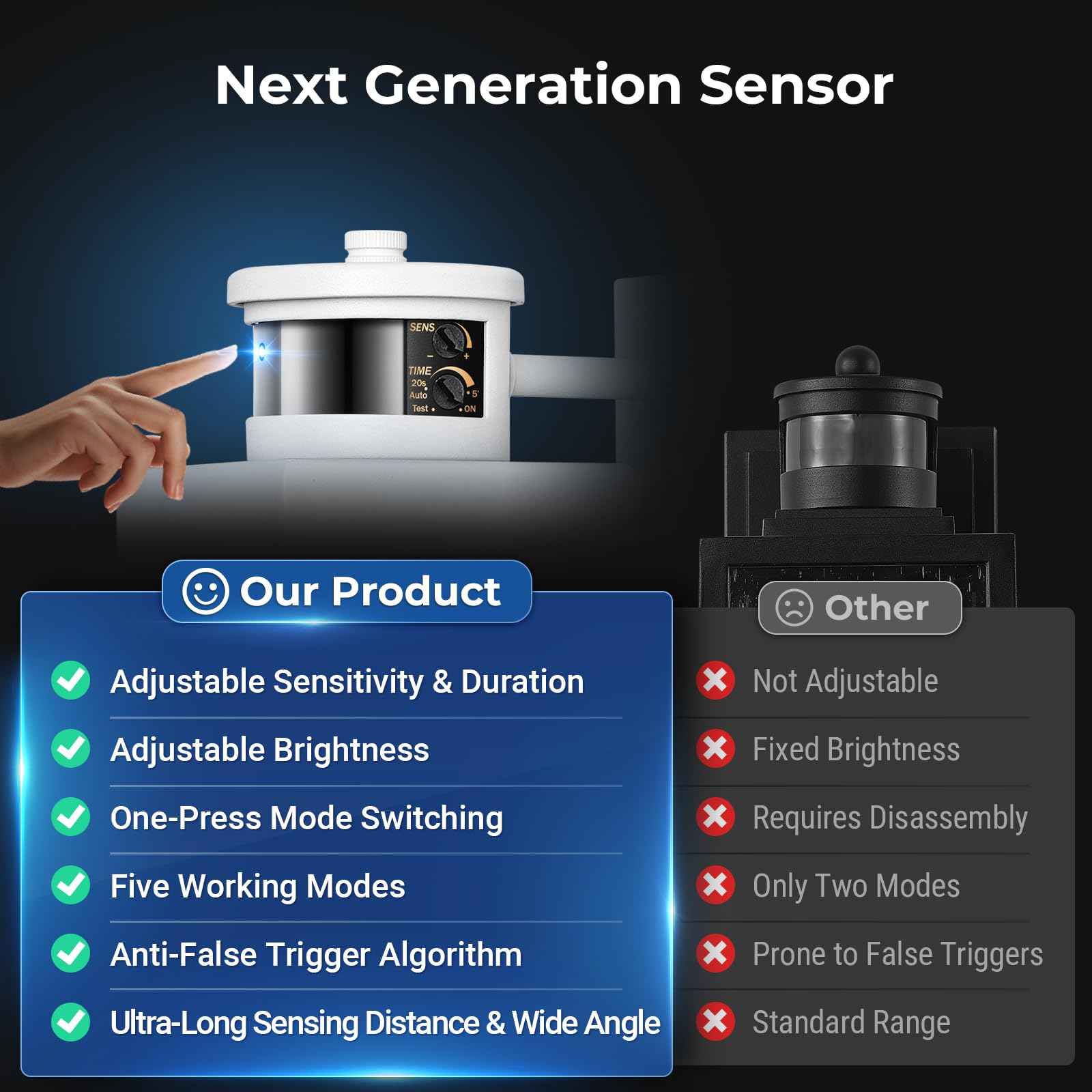 VIANIS Large Adjustable Sensitivity Motion Sensor Exterior Porch Lights, White Dusk to Dawn Outdoor Lighting, Anti-Rust Waterproof Front Porch Light for Garage, Front Door