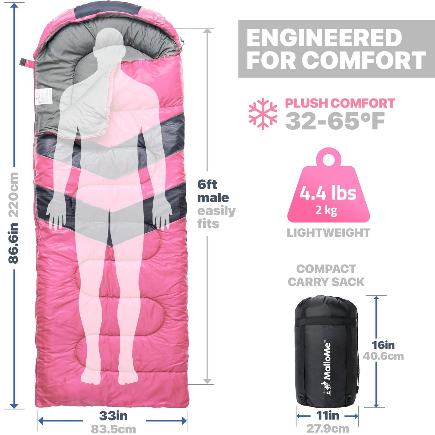 MalloMe Sleeping Bags for Adults Cold Weather & Warm - Backpacking Camping Sleeping Bag for Kids, Girls, Boys - Lightweight Camping Essentials Gear Accessories Hiking Sleep Must Haves Single & Double
