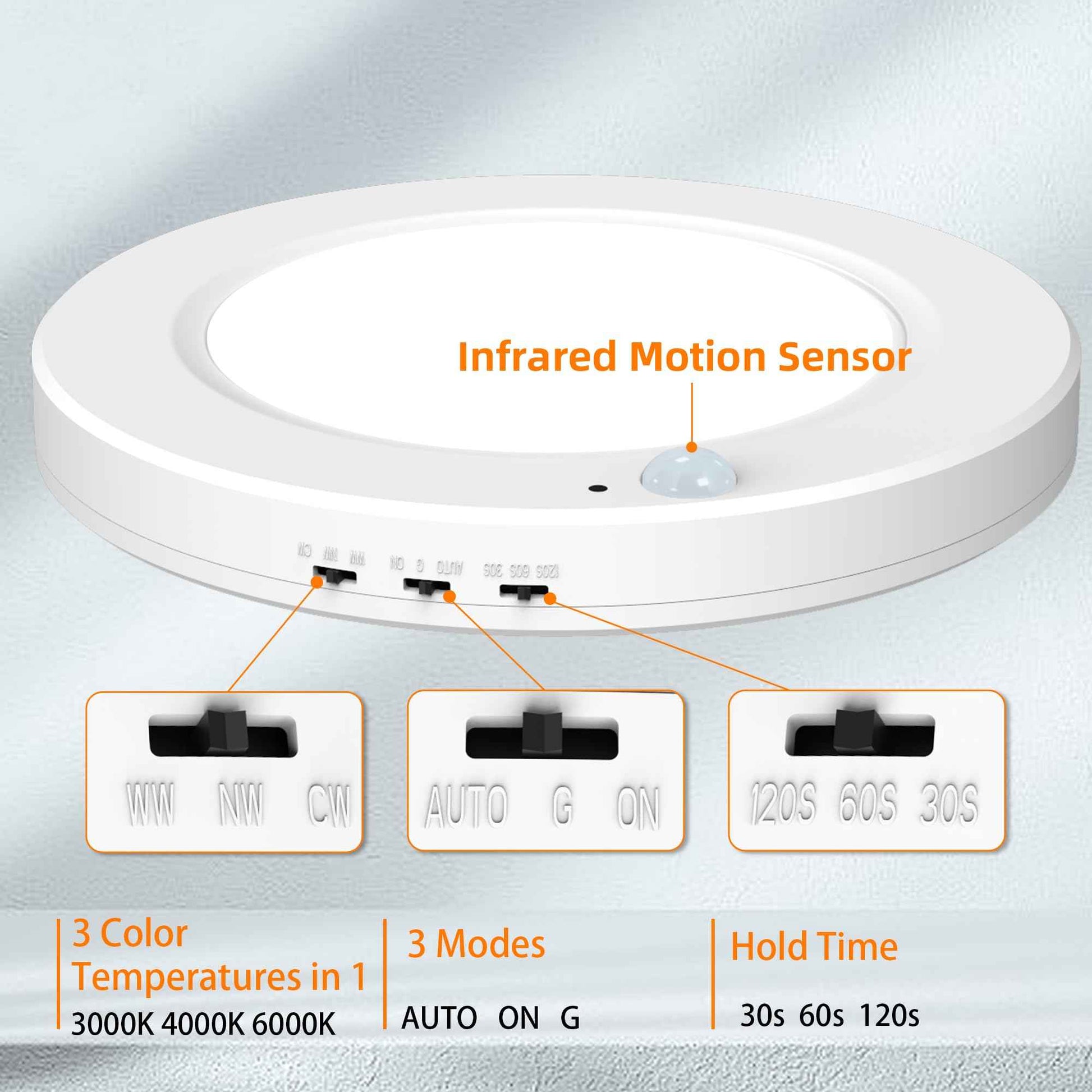 DODOPEN Motion Sensor Ceiling Light Hardwired, 7.5 Inch 3000K 4000K 6000K Selectable LED Flush Mount Ceiling Light Fixture with Timer, 15W Motion Sensor Light Indoor for Closet Hallway Laundry Stairs