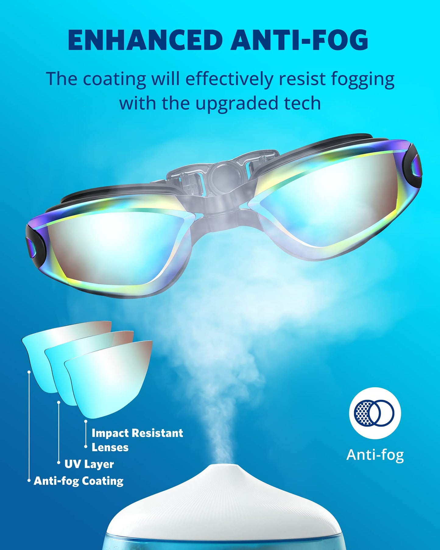 Aegend Swim Goggles, 2 Pack Swimming Goggles No Leaking Adult Men Women, Aqua & Double Aqua