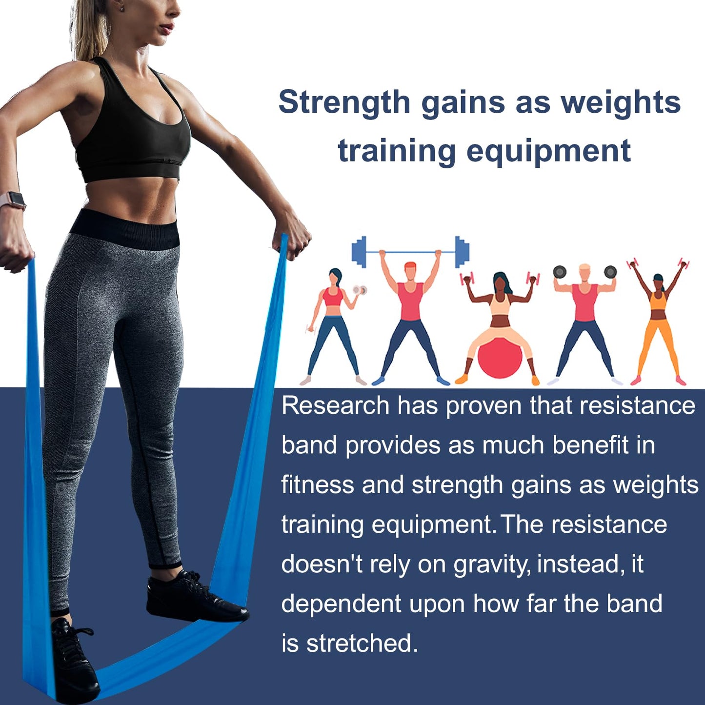 A AZURELIFE Professional 8 Yards Bulk Resistance Bands Rolls or 5,6,7 ft. Long Non-Latex Elastic Exercise Bands, Stretch Bands for PT, Yoga, Pilates, Rehab, at-Home or The Gym Workouts