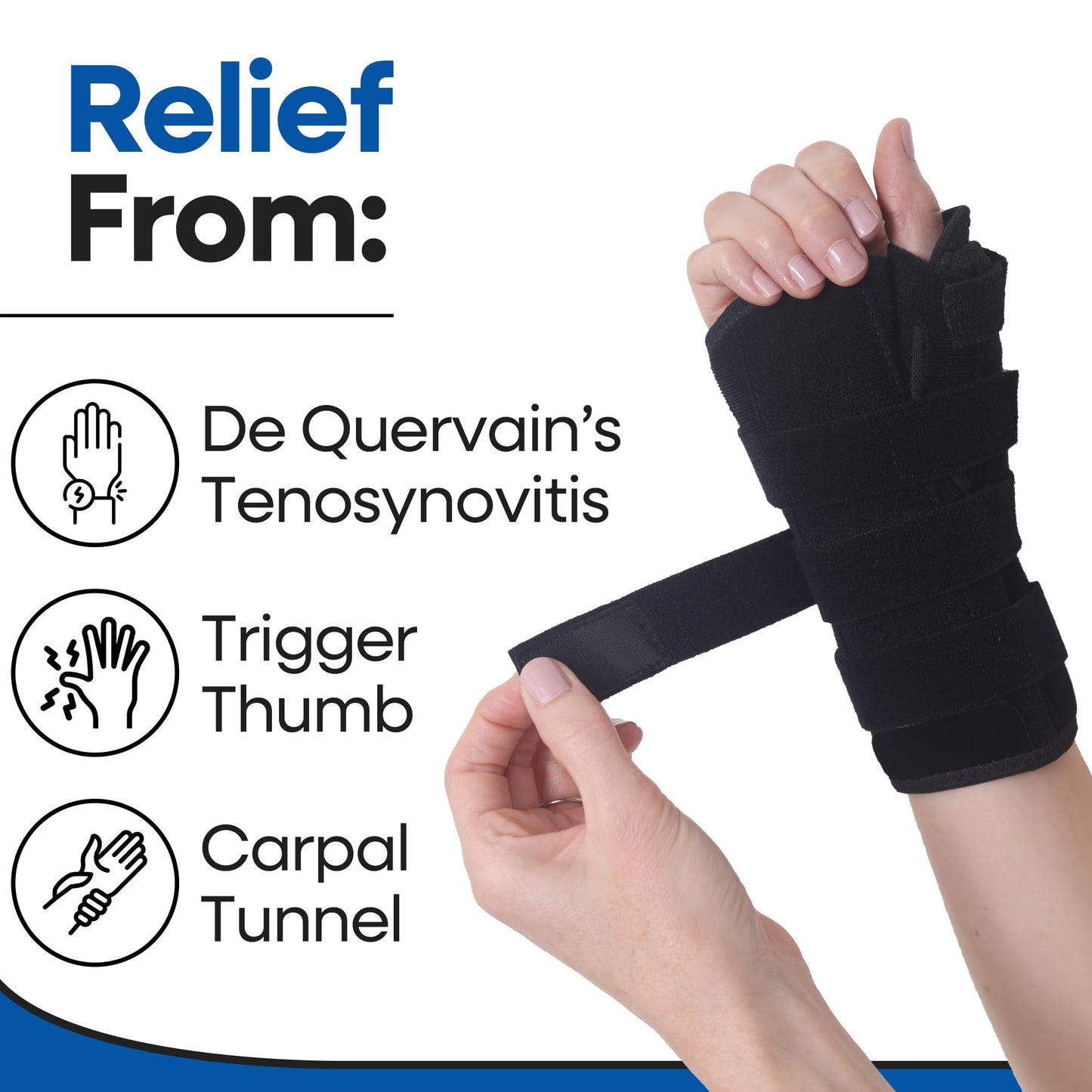 Thumb Spica Splint & Wrist Brace | Both a Wrist Splint & Trigger Thumb Brace to Support Sprains, Tendinosis, De Quervain's Tenosynovitis, Fractures | Arthritis & Carpal Tunnel Pain (Right Hand S/M)