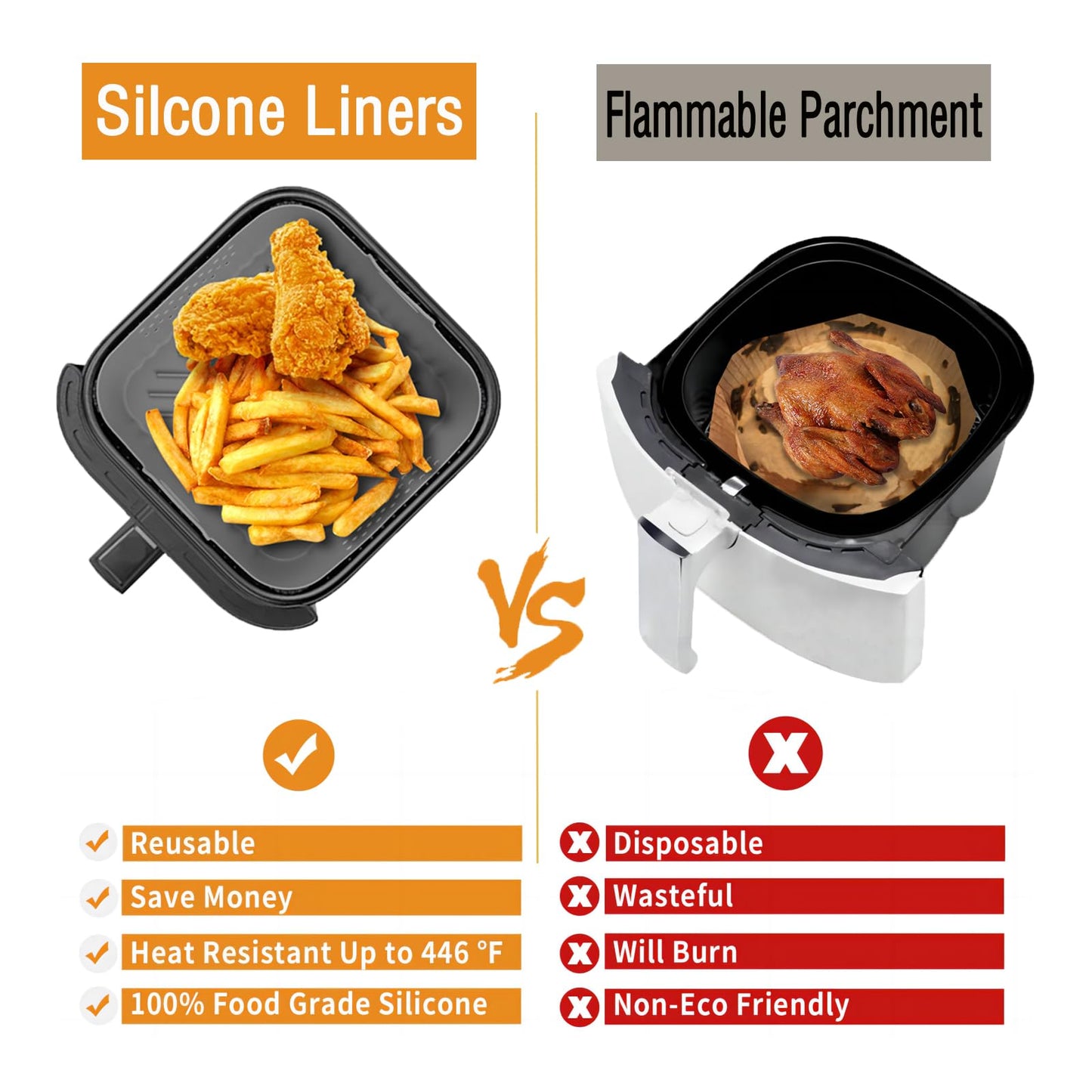 LYHOLKEER Air Fryer Liners Silicone for Chefman 6 QT,Instant Pot Vortex Plus 6QT XL,2PCS Square Air Fryer Silicone Basket Reusable for Ninja/Sweetcrispy/COSORI and Other 5-8QT,Airfryer Accessories