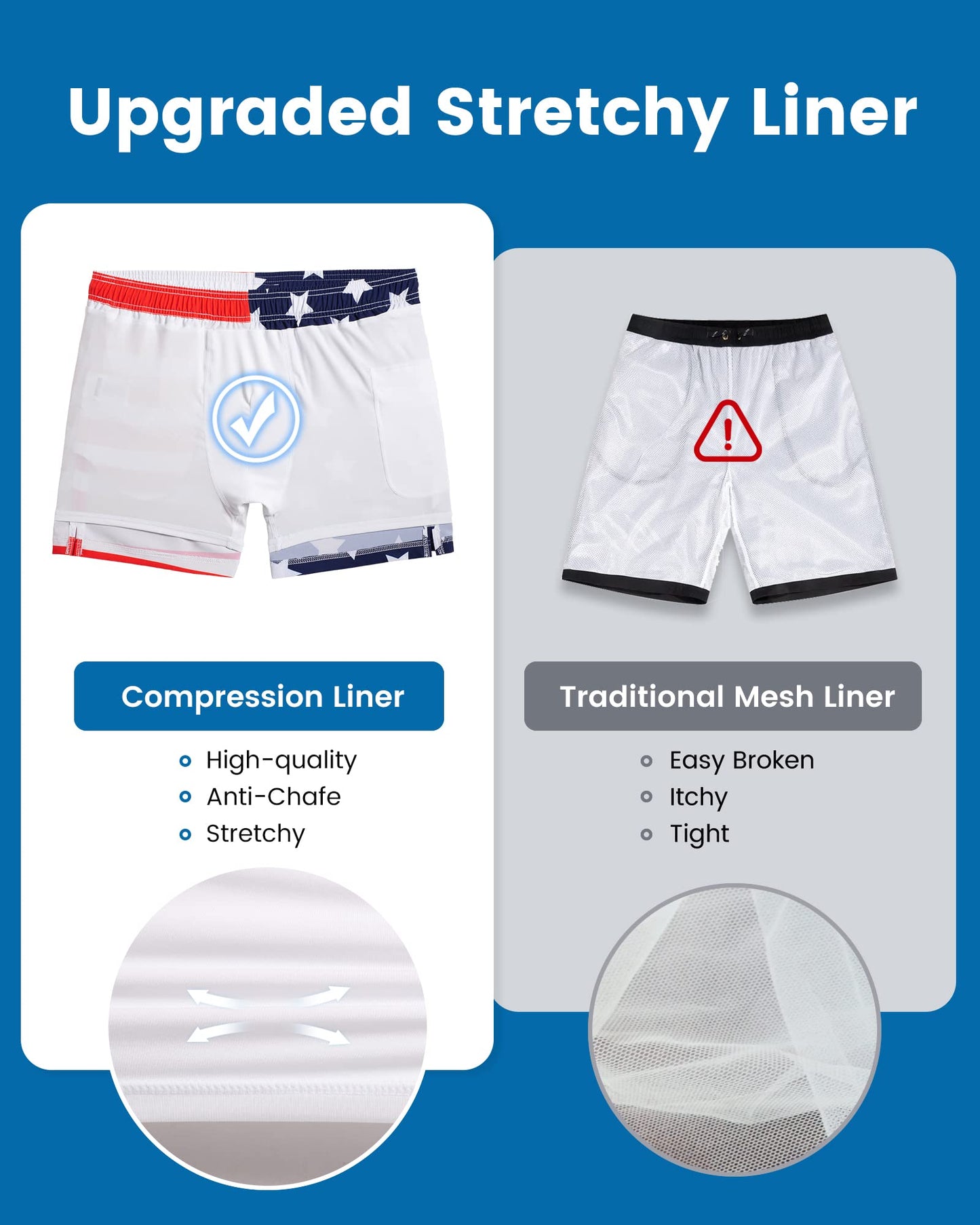 maamgic Mens Swim Trunks with Compression Liner 5 Inch, Quick Dry Bathing Suit with Zipper Pockets, Stretch No-Chafing Swim Shorts, Half-Half American Flag Small
