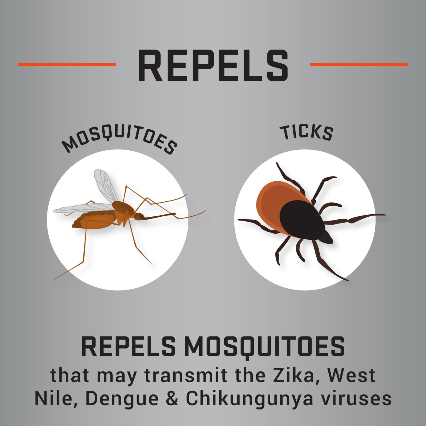Repel 100 Insect Repellent, 1 Ounce, With DEET, 10-Hour Protection Long-Lasting Insect Repellent Travel Pump Spray Repels Mosquitoes, Ticks, Gnats, Biting Flies, Chiggers And Fleas