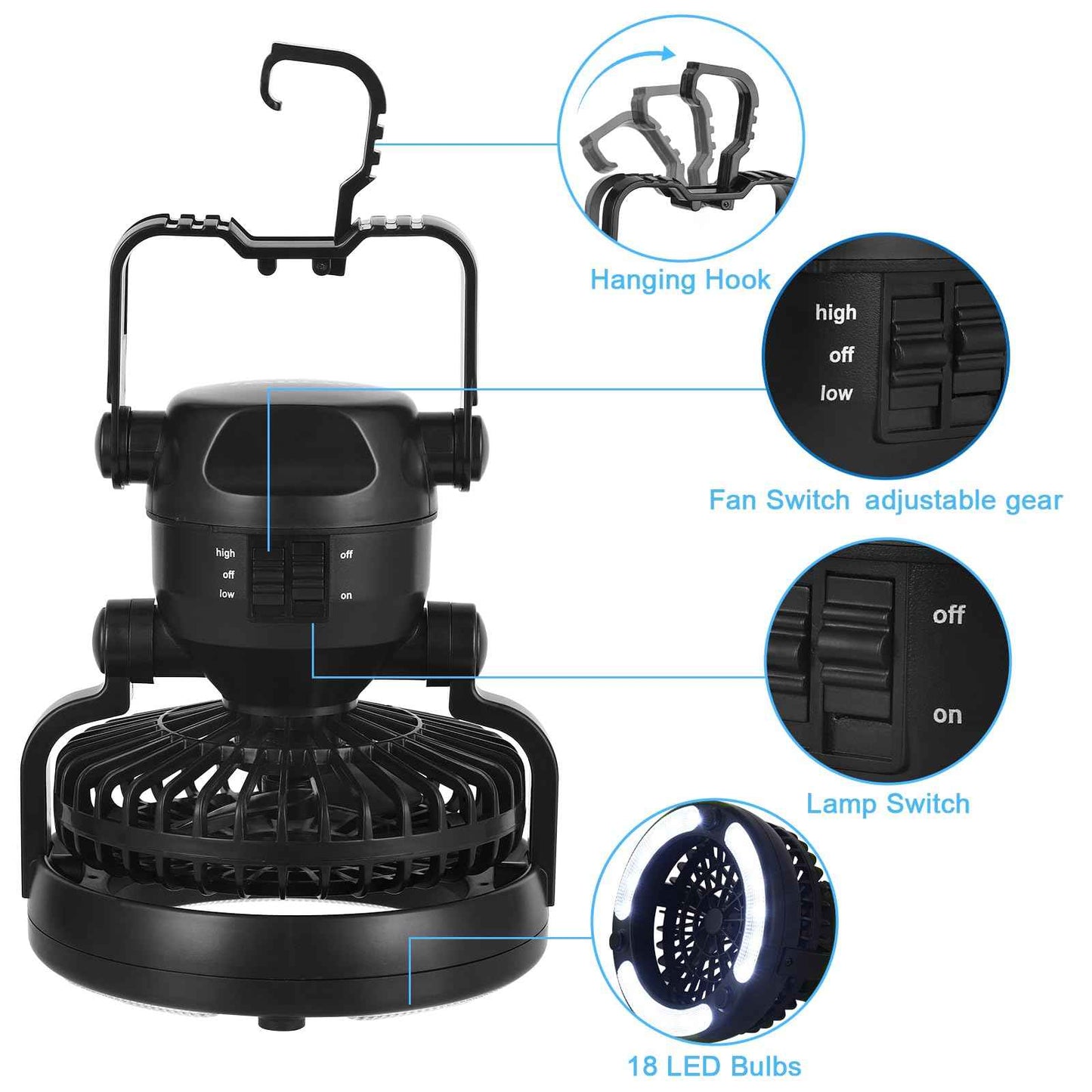 SZJUANWANG Portable Camping Light with Ceiling Fan, Tent LED Light Fan with Hanging Hook, 3 Speed Strong Airflow, Camping Lantern Fan, Cooling for Bed Camping Hiking Hurricane Emergency