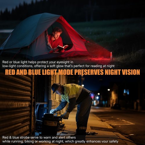 Banral Rechargeable Magnetic Small Flashlights High Lumens - Super Bright Powerful LED Tactical USB C Flashlight, 8 Modes, Dual Button Waterproof Pocket Flash Light for Emergency, Car, Camping