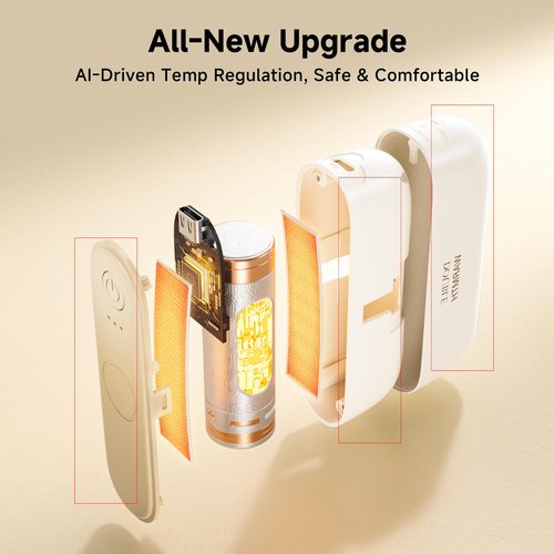 Hand Warmers Rechargeable 2 Pack, AI Electric Handwarmers, Portable Pocket Heater, Gifts for Christmas, Outdoor, Hunting, Golf, Camping Accessories