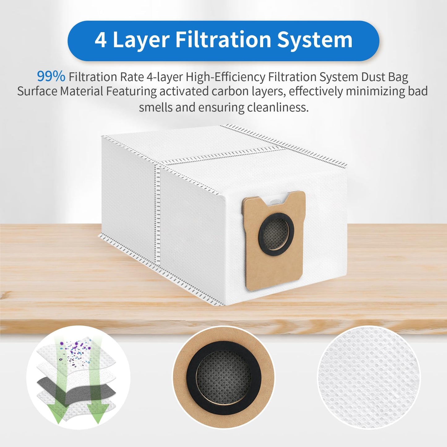 BUXEBUX 23 Pack C20 Omni Replacement Parts Accessories for Eufy C20 Omni Robot Vacuums kit, 1 Roller Brush, 4 HEPA Filters, 4 Mop Pads, 6 Side Brushes, 6 Dust Bags, 1 Clean Tool, 1 Screwdriver