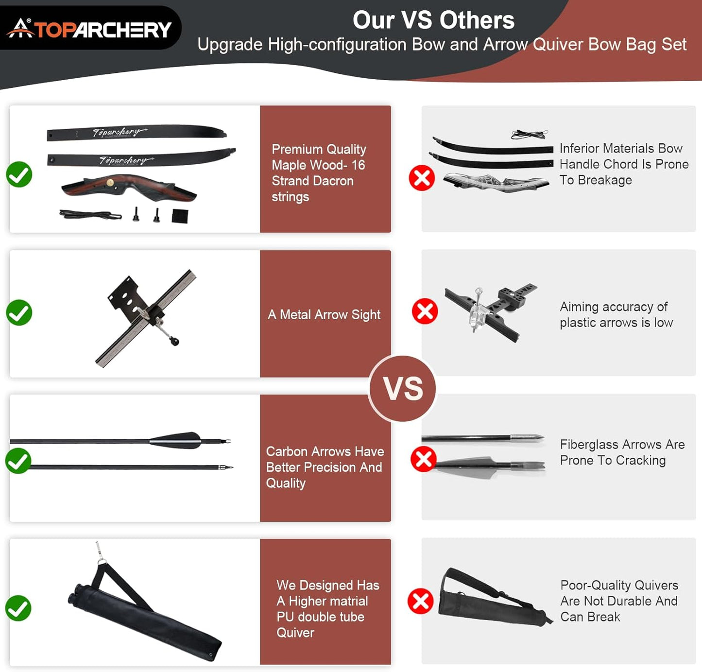 TOPARCHERY 62" Recurve Bow and Arrow Set - Ideal for Adults & Beginners | Right-Handed Takedown Design