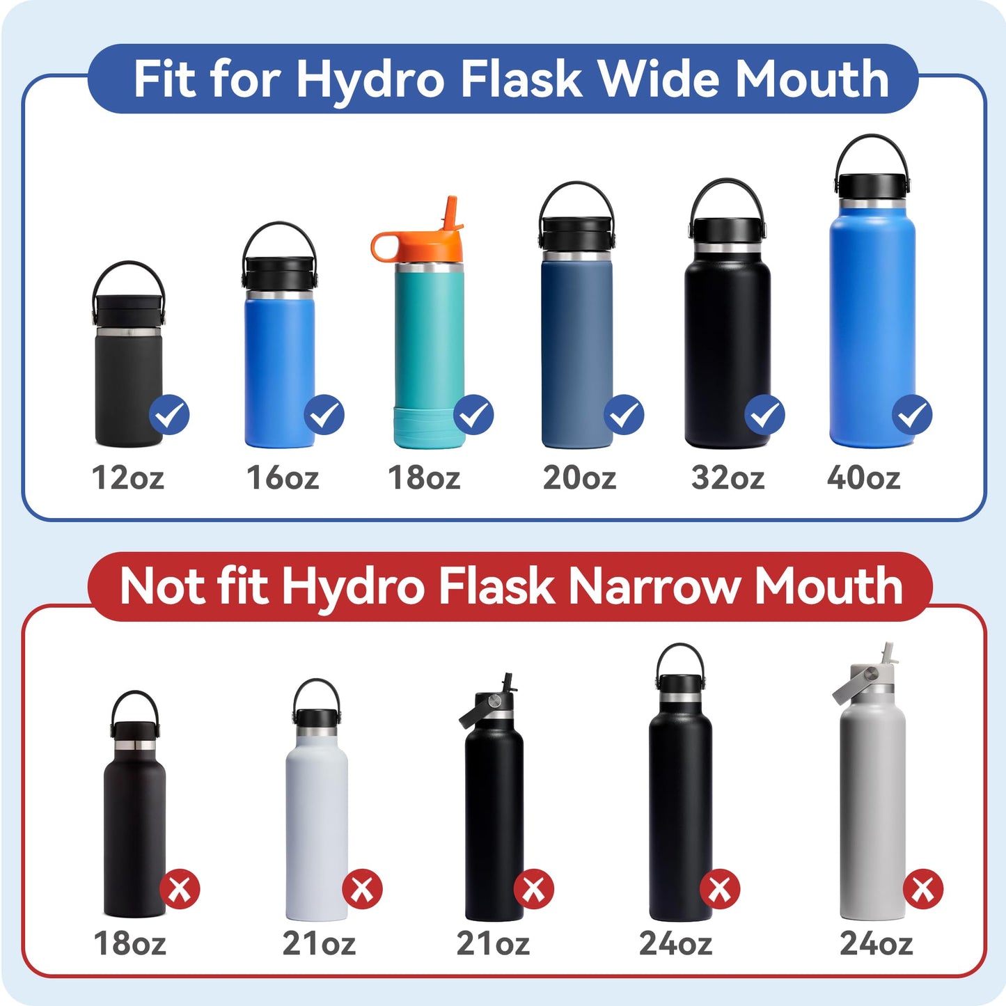 Prurex Replacement Straw Lid for Hydro Flask/Hydroflask 12 16 18 20 32 40 64 oz Wide Mouth Water Bottles, Flip-Top Straw with Handle, Water Bottle Accessories(1 Pack)