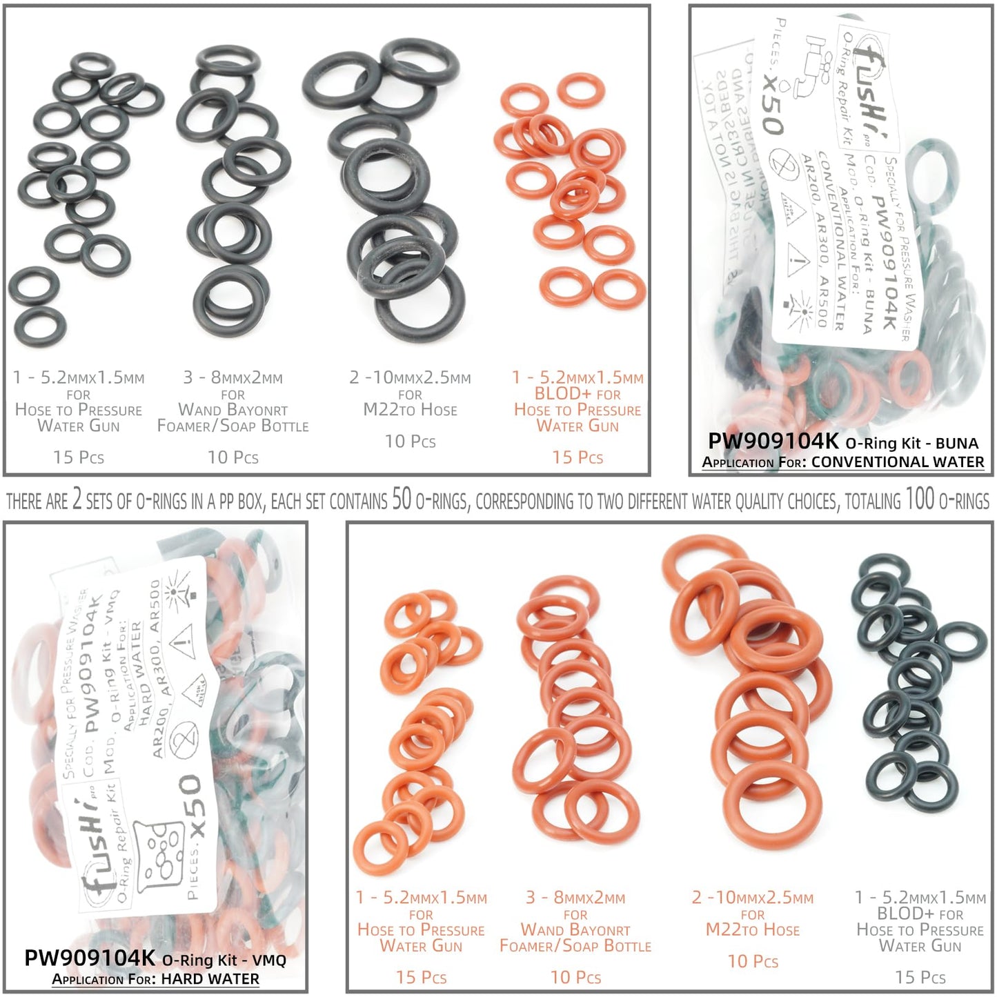 PW909104K Replacement O Ring Kit for AR Blue Clean 383 AR200 AR300 AR500 Pressure Washer Spray Hose Seals Repair