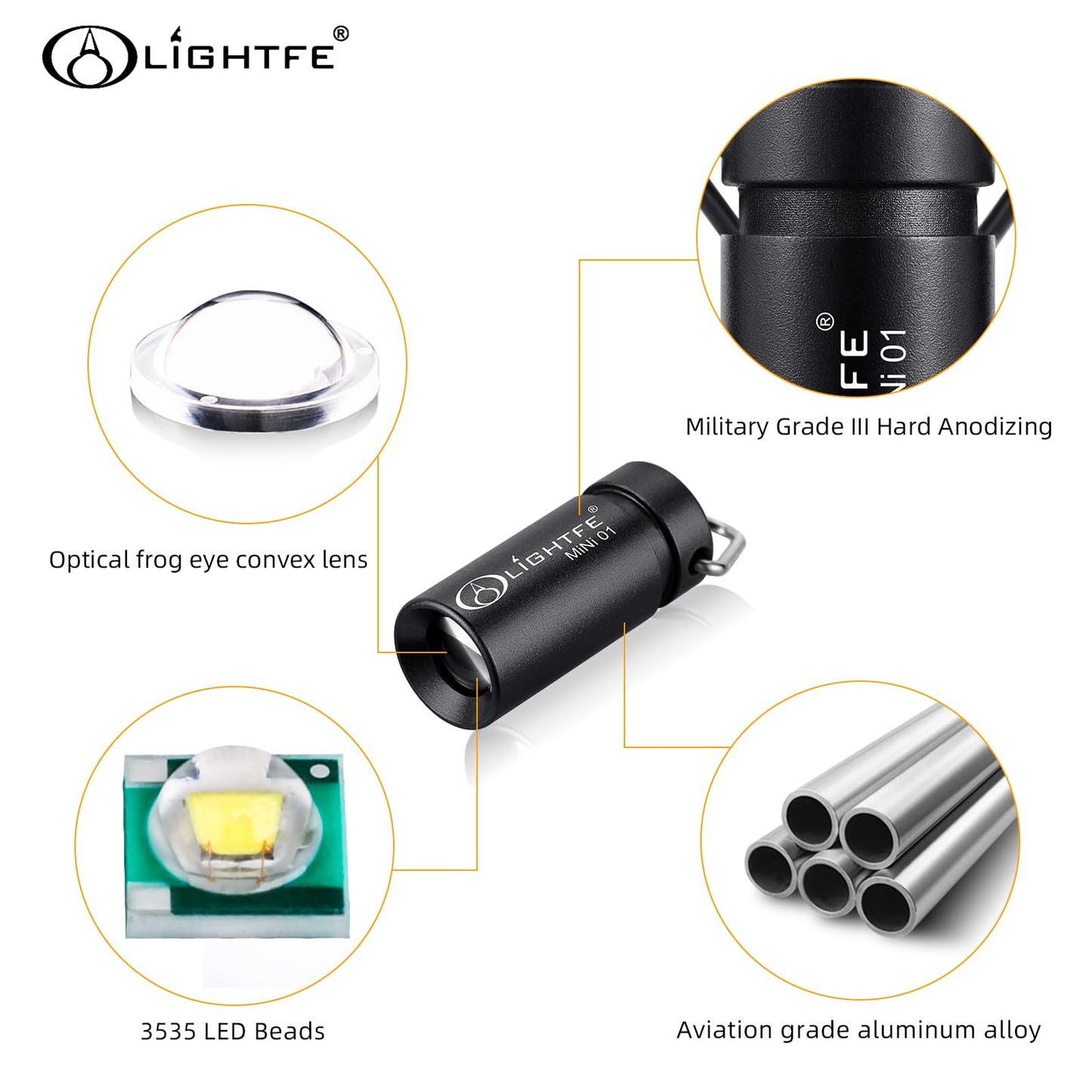 LIGHTFE MINI01 Keychain Flashlight mini Keychain Light is Light, Small, and Bright (Mini01 Black)