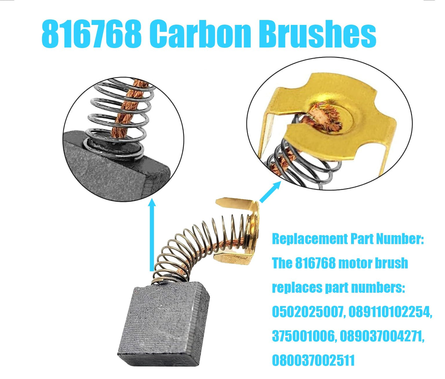 816768 Carbon Brushes Assy Compatible With Ridgid/Craftsman R4510 R45101 MS1250 MS12501 TS2400LS TS2410LS Table Saw/Miter Saw Electric Motors Brushes Parts （4/Pack）