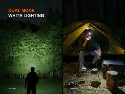 Fenix HM55R Rechargeable Headlamp, 1200 Lumen Spotlight Floodlight & Red Light, Lightweight, Long Runtime, USB-C Charging, Waterproof for Camping, Hiking, Running with Lumentac Organizer (Black)