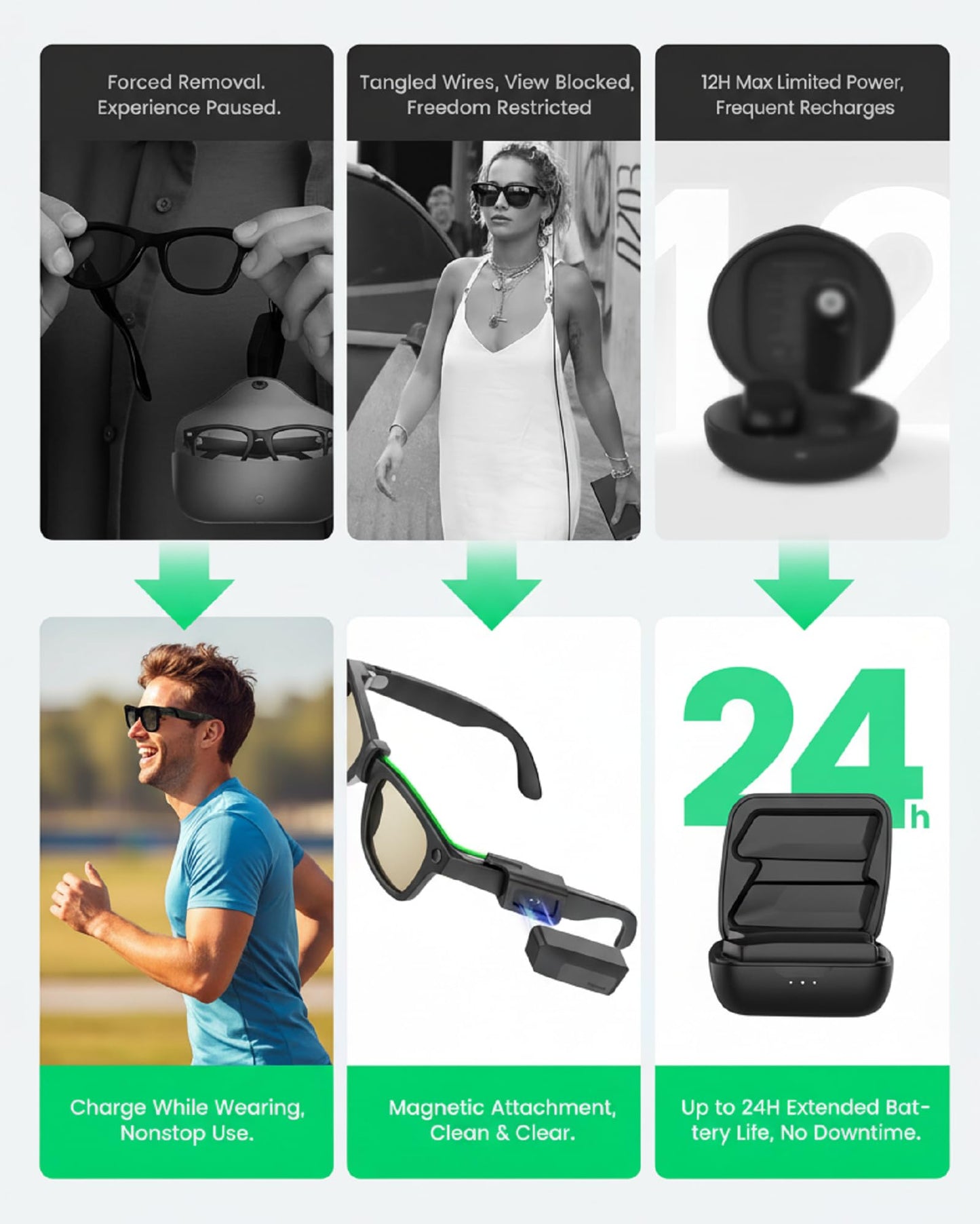 TRANSNOVO Wearable Charger Compatible with RayBan Meta Smart Glasses, 1600mAh Charge While Wearing 24H Extended Battery Pack, Portable Magnetic Charging Accessories for Wayfarer, Skyler Gen 1 & Gen 2