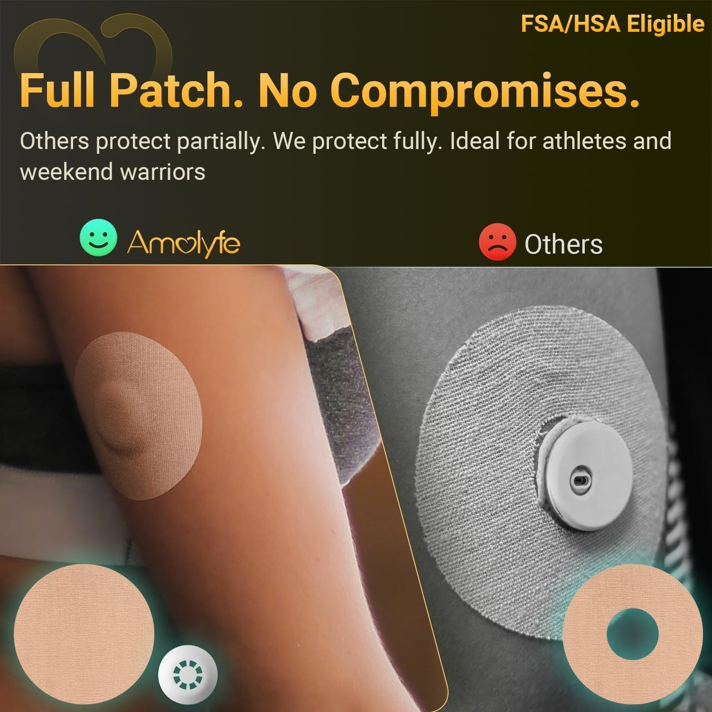 Amolyfe Libre 3 Sensor Covers Waterproof, 20-Pack Amolyfe Freestyle Libre 3 Plus Covers, Bump-Proof with Hard Cap, Waterproof Breathable Medical CGM Adhesive Patches, 14-Day CGM Protection (Tan)